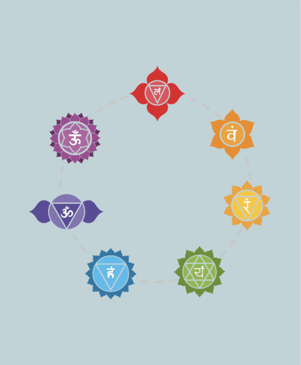 6 week Chakra Balancing Mini Workshop